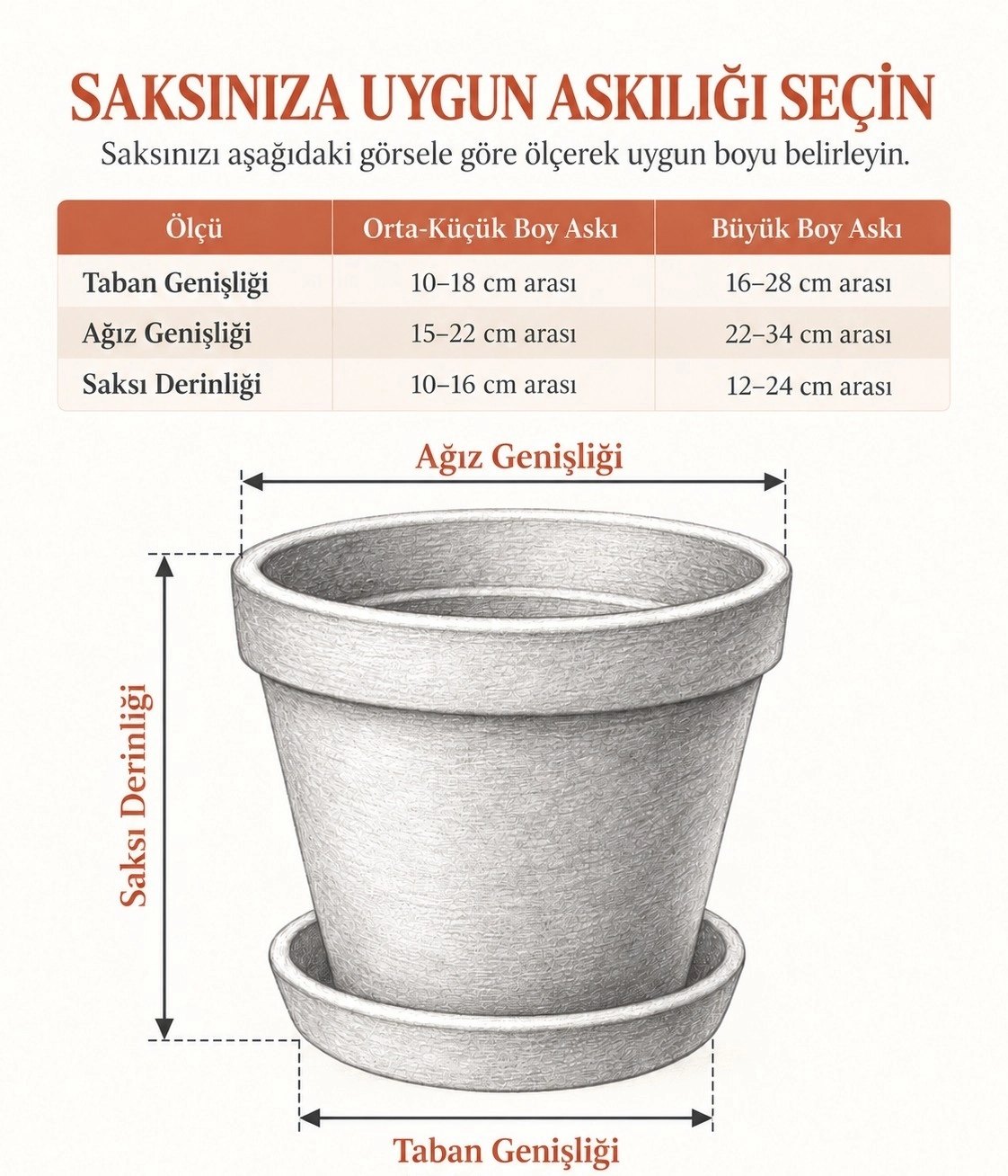 3’lü Büyük Boy Yuvarlak Saksı Askılığı - Balkon Demiri, Panel Çit ve Korkuluklar İçin Geçmeli Saksı Tutucu Askı Aparatı, 20 cm Çap, 10 cm Derinlik, Çelik, Elektrostatik Toz Boyalı